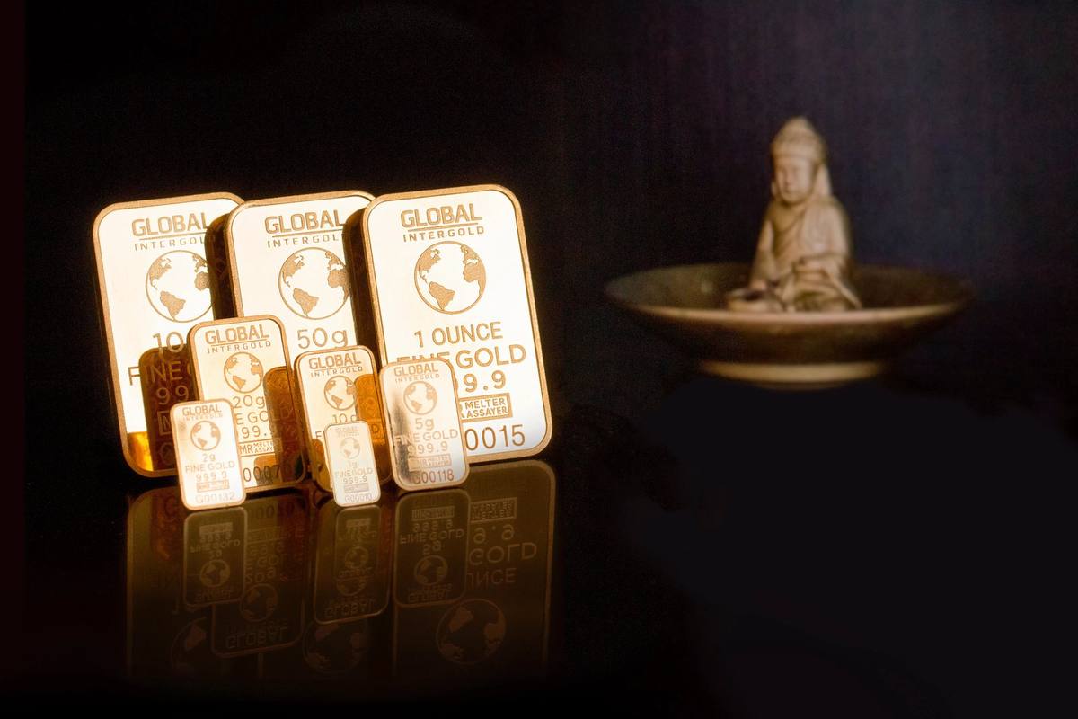 Incrementum: Monthly Gold Compass
