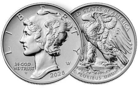 Palladium Price