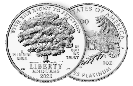 Platinum Price